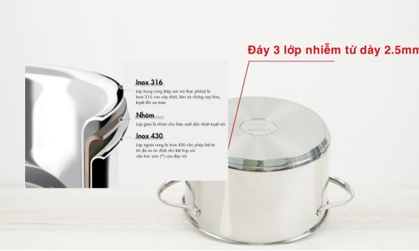 Những lưu ý khi lựa chọn nồi chảo cho bếp từ 1 Chất liệu nồi sử dụng cho bếp từ